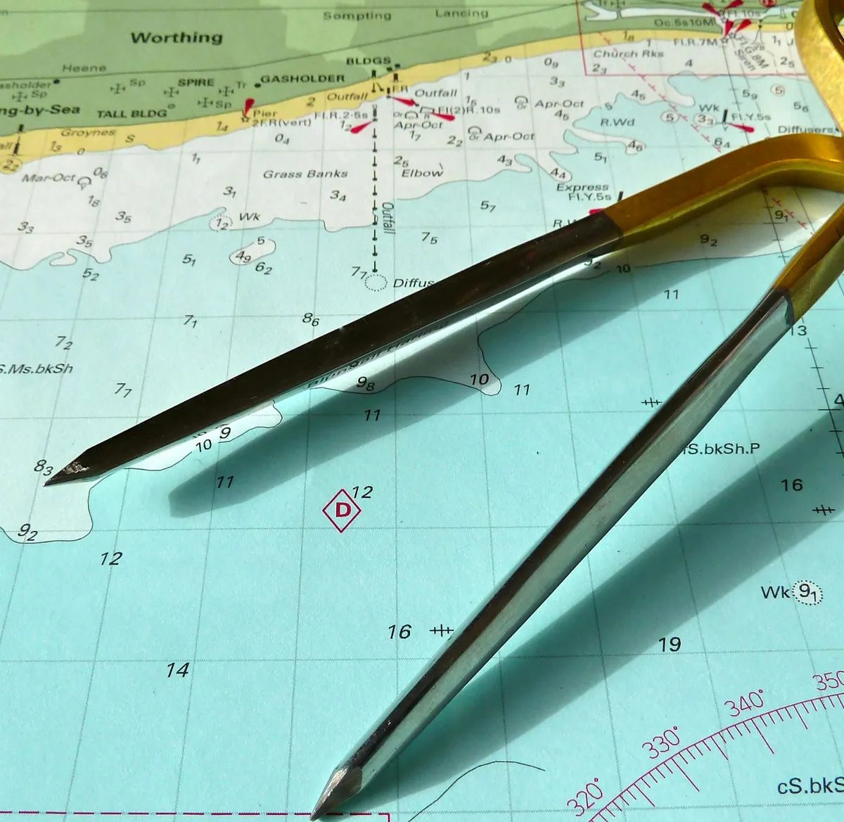 Charting Your Digital Journey: Steps to Begin the Transformation
